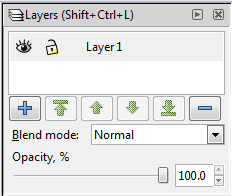 Inkscape Layers dialog box